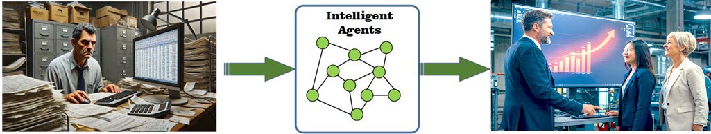 Real-Time Ops Mgt